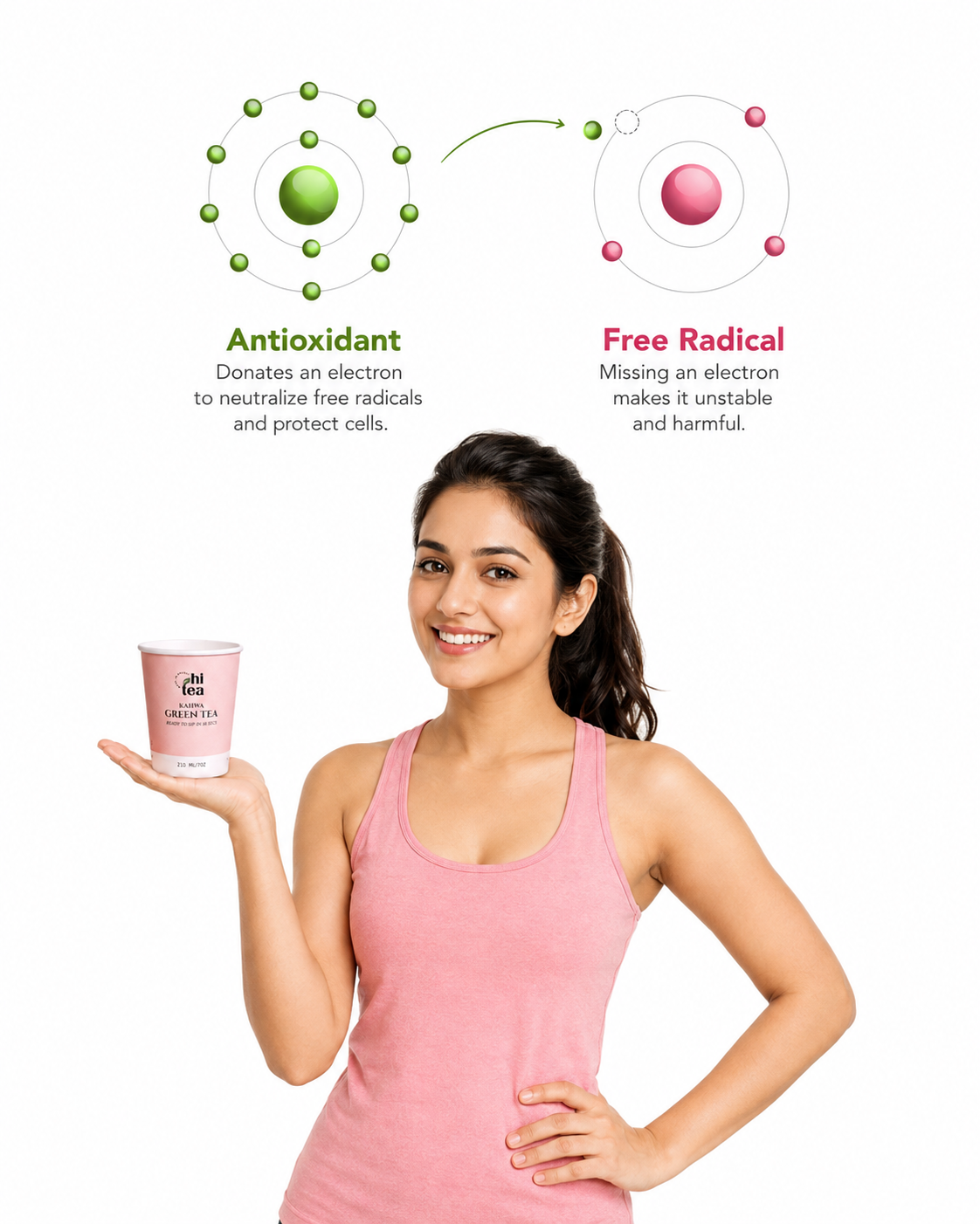 Green Tea Antioxidants: What They Are & What They Really Do