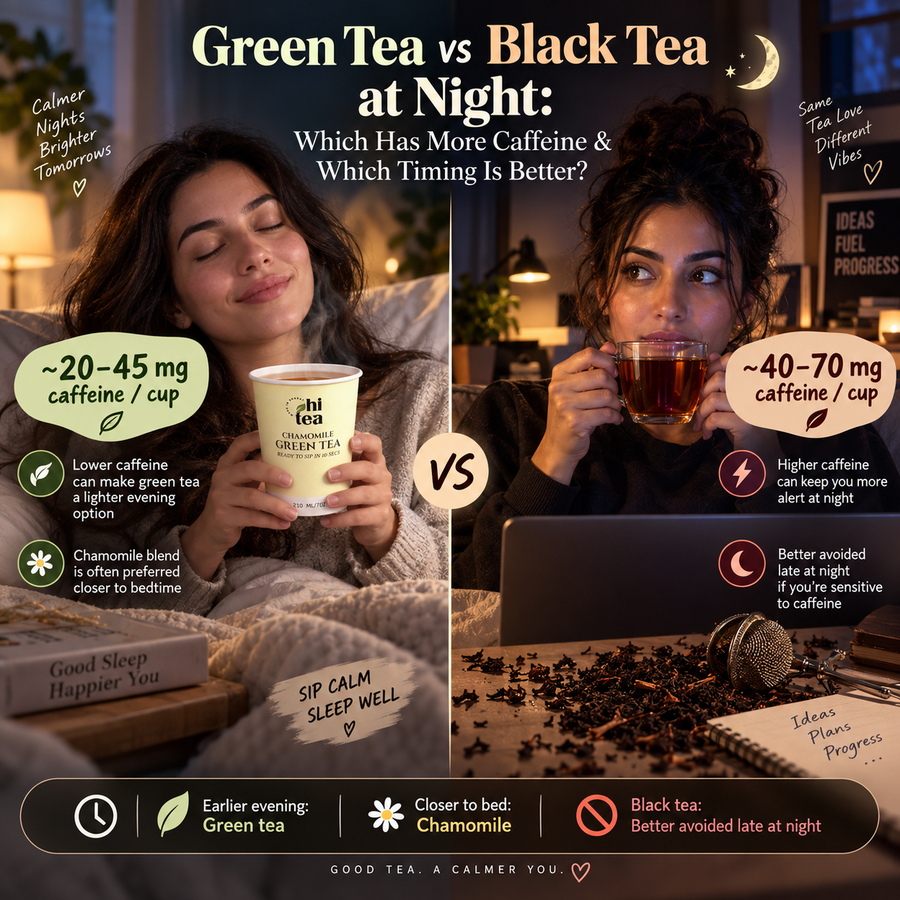 Green Tea vs Black Tea at Night: Which Has More Caffeine & Which Timing Is Better?