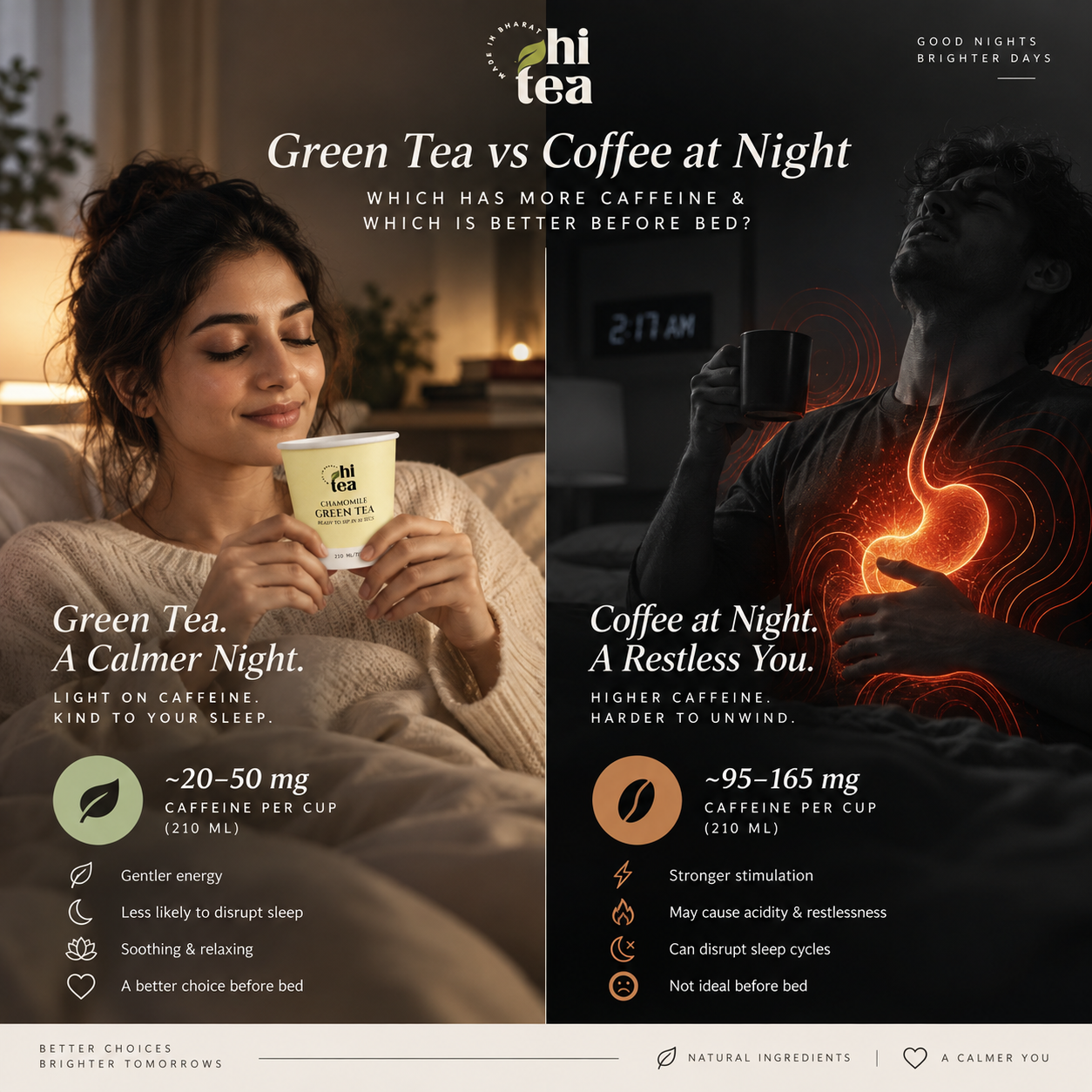 
          Green Tea vs Coffee at Night: Which Has More Caffeine & Which Is Better Before Bed?
        