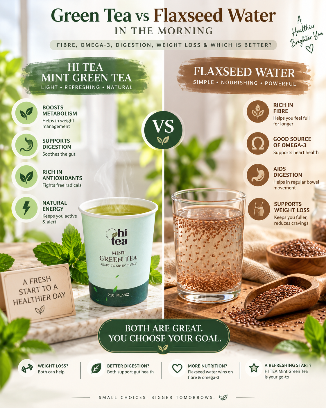 
          Green Tea vs Flaxseed Water in the Morning: Fibre, Omega-3, Digestion, Weight Loss & Which Is Better?
        