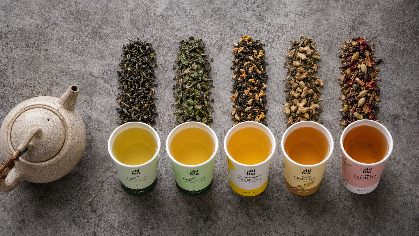 
          How Many Cups of Green Tea a Day? A Practical Daily Guide
        